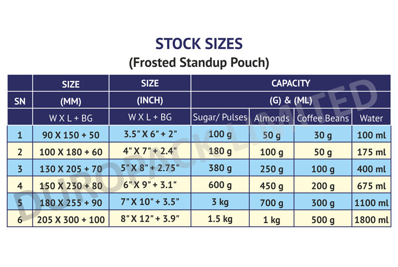 Size chart - Frosted Standup Pouches