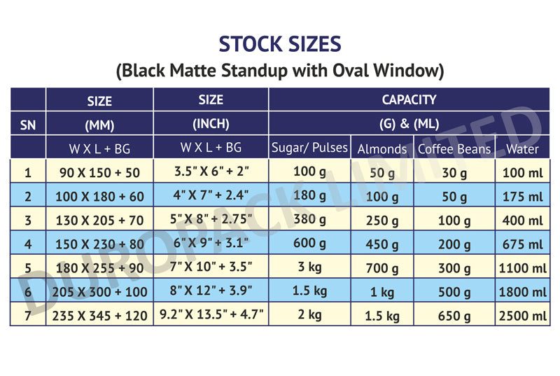 Size chart - Matt Oval Window Coloured Standup Pouches