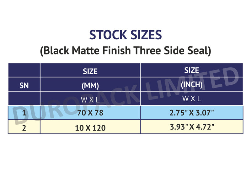Size chart - Single Serve Pouches (3 side seal)
