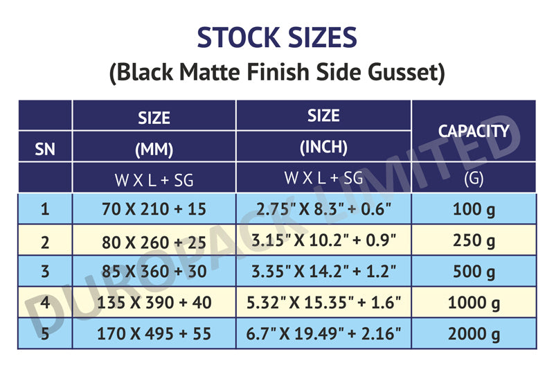 Size chart - Side Gusset Pouches (Centre Seal Gusset)