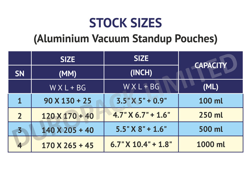 Size chart - Vacuum Standup Pouches