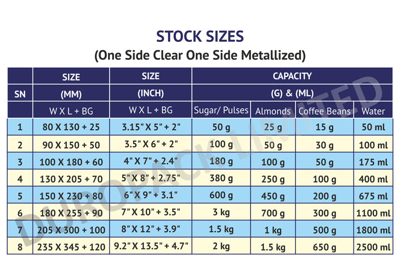 Size chart - One Side Metalised Standup Zipper Pouches