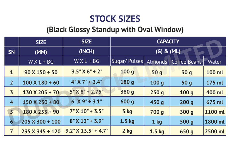 Size chart - Glossy Oval Window Coloured Standup Pouches