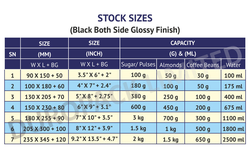 Size chart - Glossy Both Side Coloured Standup Pouches