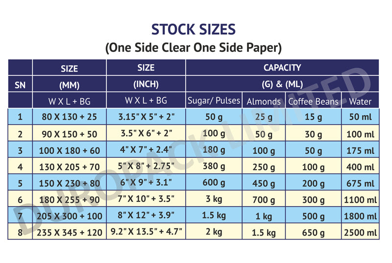 Size chart - One Side Kraft Paper Standup Zipper Pouches
