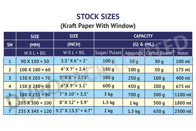 Size chart - Rectangle Window Kraft Paper Standup Pouches